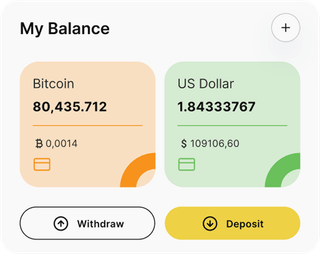 Stake 0.6 App automated trading solution — dashboard overview
